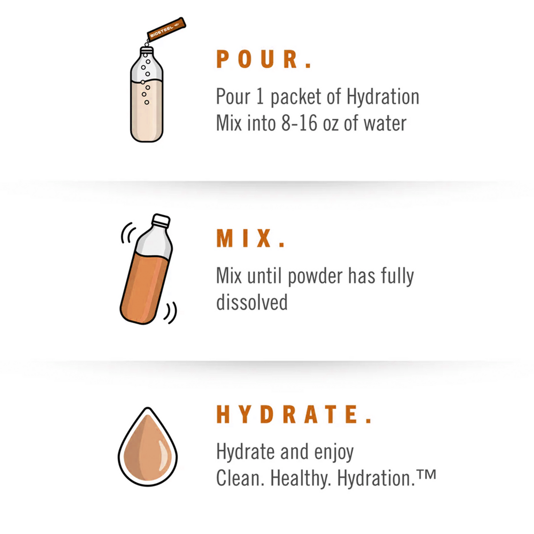 HYDRATION MIX / Iced Tea Lemonade - 16 Servings