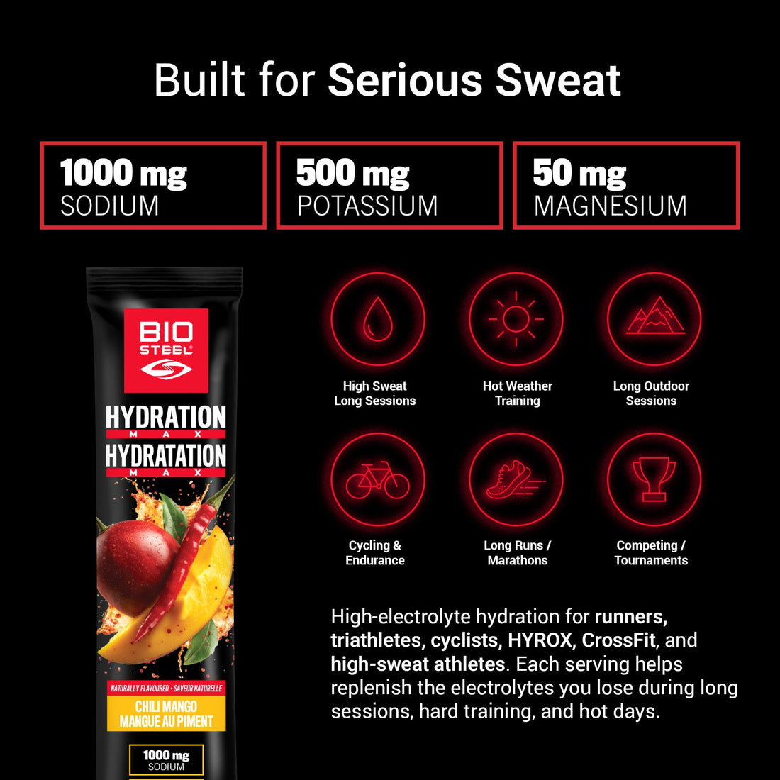 Hydration MAX / Chili Mango - 10 Packets