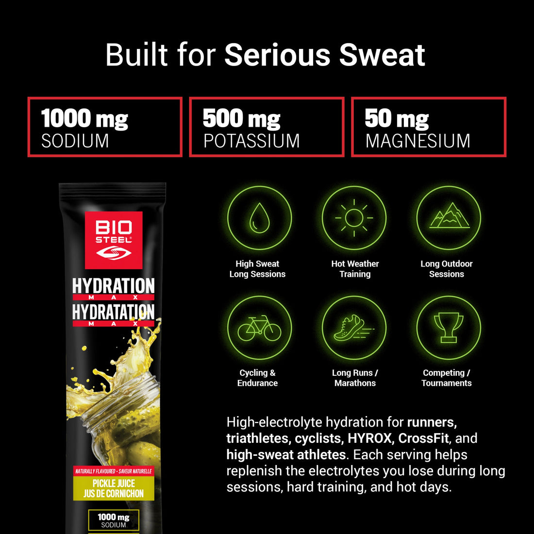 Hydration MAX / Pickle Juice - 10 Packets