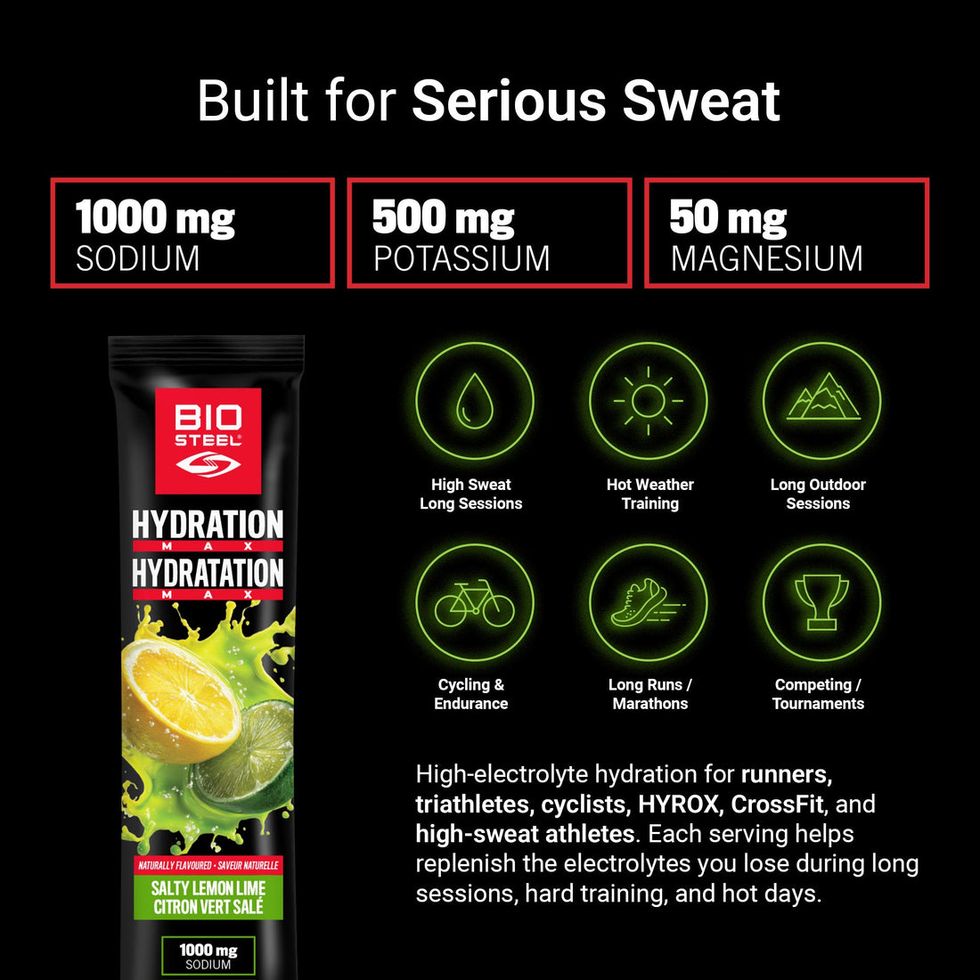 Hydration MAX / Salty Lemon Lime - 10 Packets