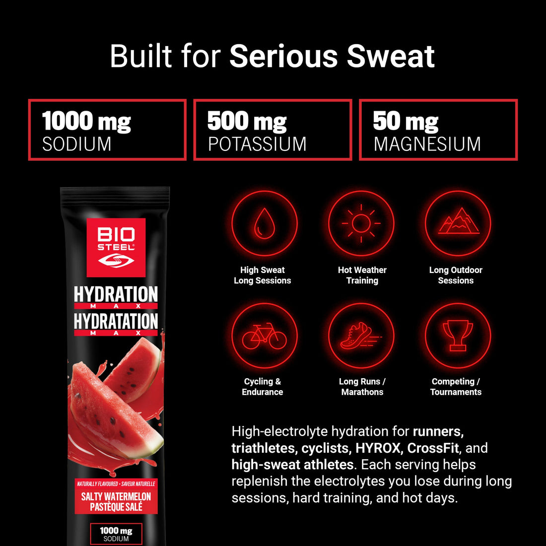 Hydration MAX / Salty Watermelon - 10 Packets