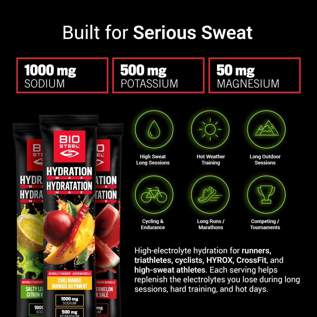 Hydration MAX / Variety Pack - 30 Packets (Salty Lemon Lime, Chili Mango, Salty Watermelon)
